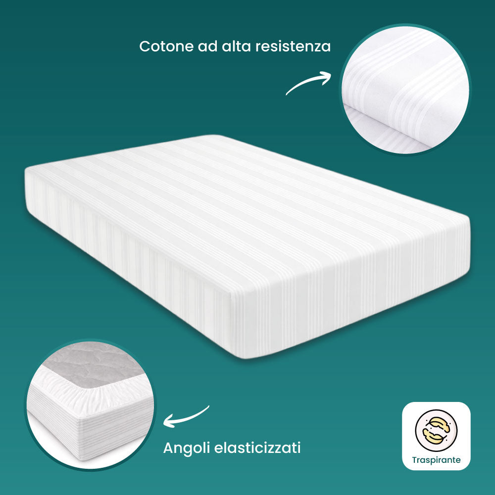 Coprimaterasso in Cotone Fasciato con Angoli Elasticizzati, Proteggi Materasso Antiacaro