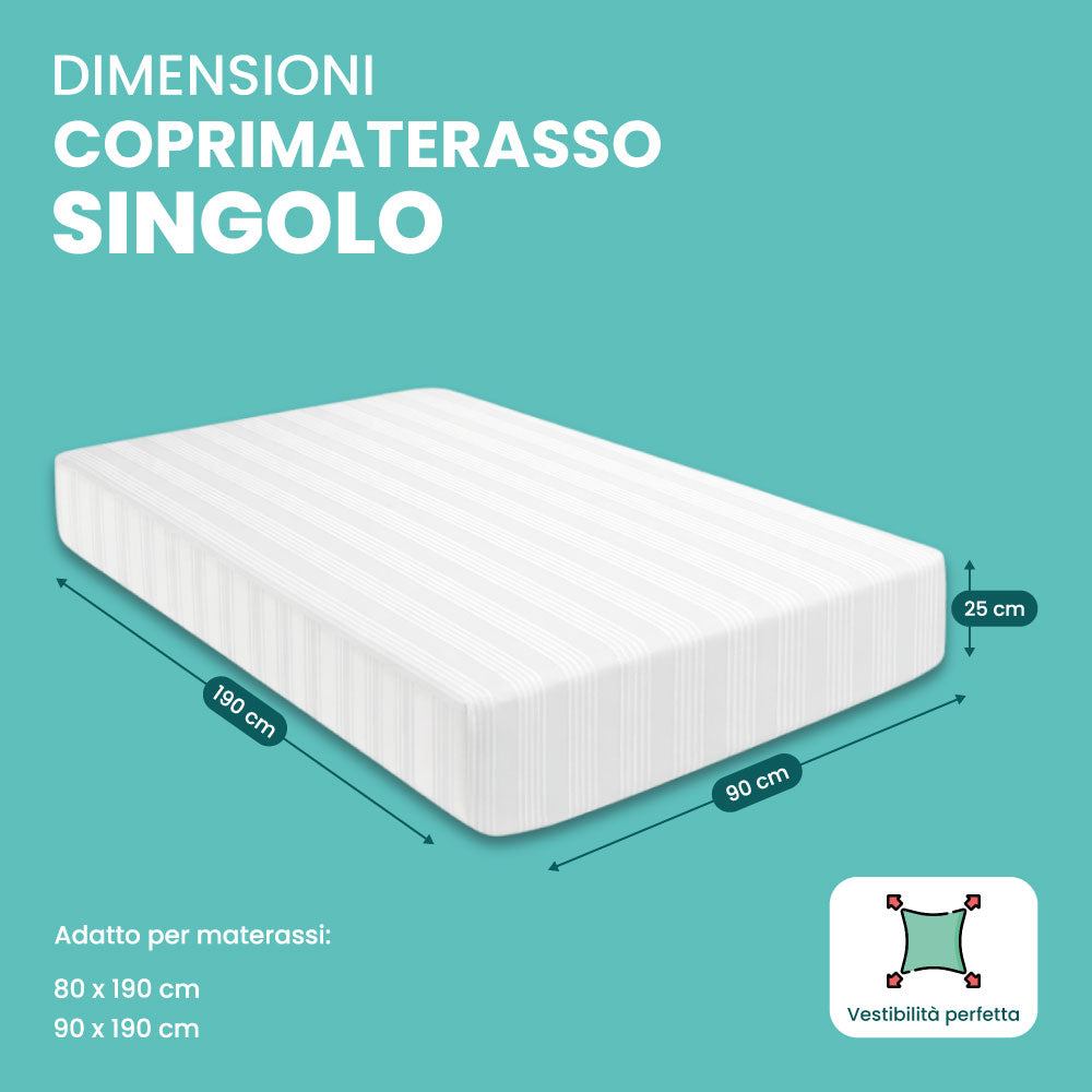 Coprimaterasso in Cotone Fasciato con Angoli Elasticizzati, Proteggi Materasso Antiacaro