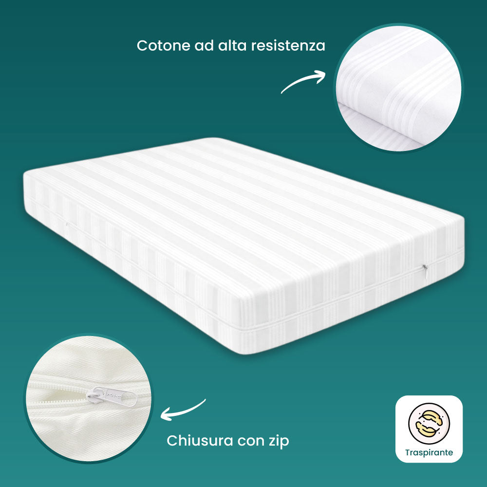 Coprimaterasso con Cerniera in Cotone, Fodera Materasso a Sacco con Zip, Protezione Integrale Anti-Acaro