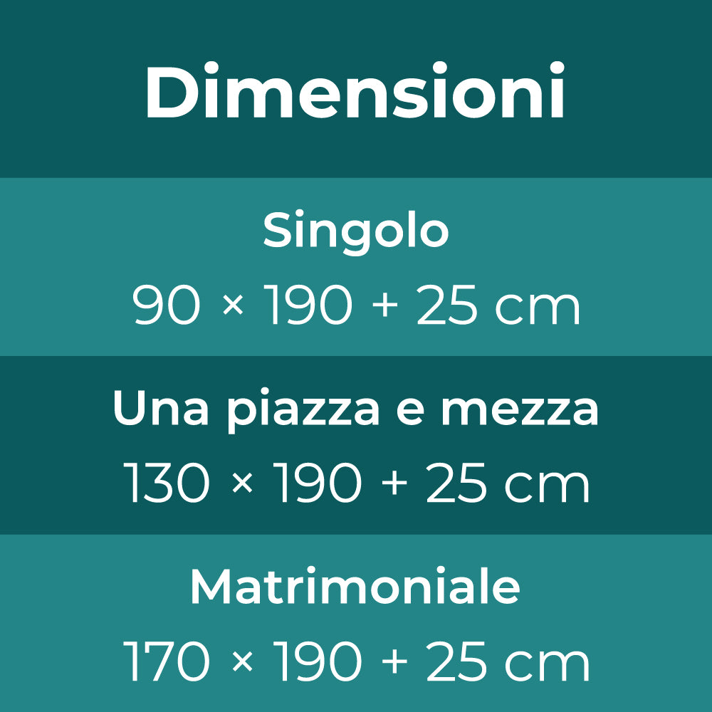 Coprimaterasso in Cotone Fasciato con Angoli Elasticizzati, Proteggi Materasso Antiacaro
