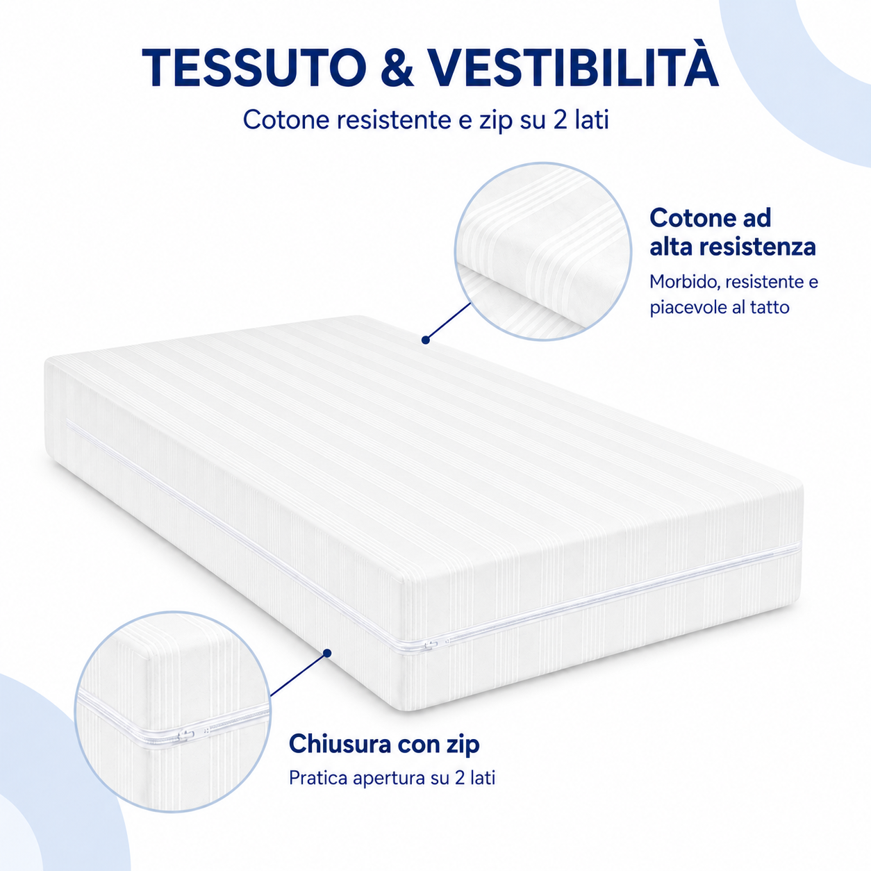 Coprimaterasso con Cerniera in Cotone, Fodera Materasso a Sacco con Zip, Protezione Integrale Anti-Acaro