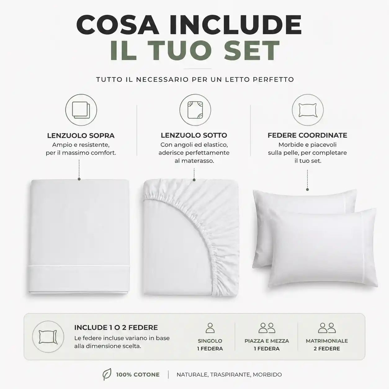 Completo lenzuola in Puro Cotone Singolo  - M173 (Ottanio)